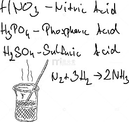 简洁常用化学方程式