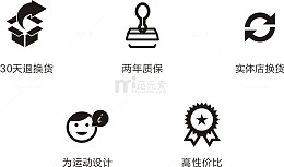 淘宝退换货图标