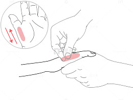 推拿手法