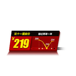双11价格趋势图
