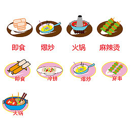吃饭烹饪的食用方法