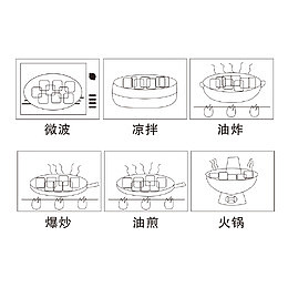 吃饭烹饪的食用方法