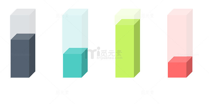 条形统计图表