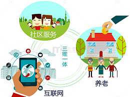 支付广告