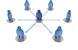 领导力示意图