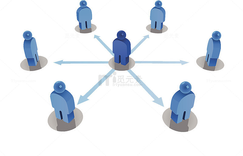 领导力示意图