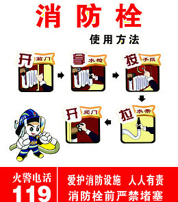 消防栓使用方法