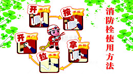 消防栓使用方法