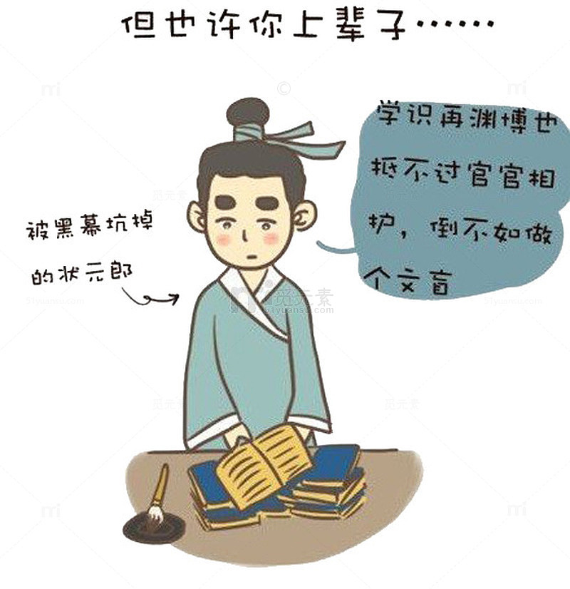 状元郎抱怨科考对自己不公