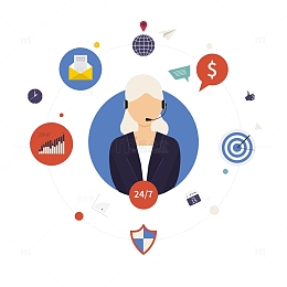 信息化客服免扣素材