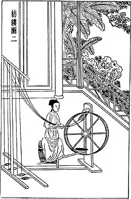 线描古代生活场景