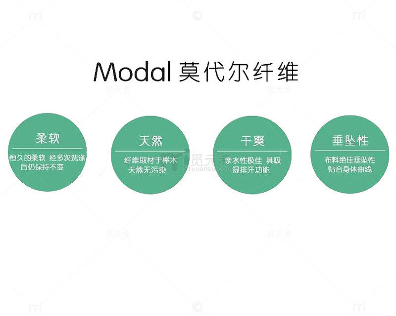 莫代尔纤维四个优势