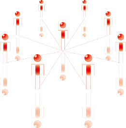 人物关系图示