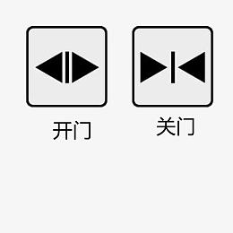 开门关门电梯标志