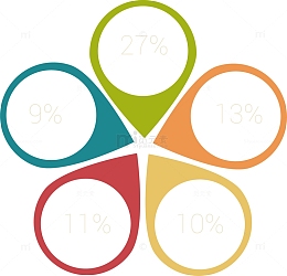 矢量创意PPT元素