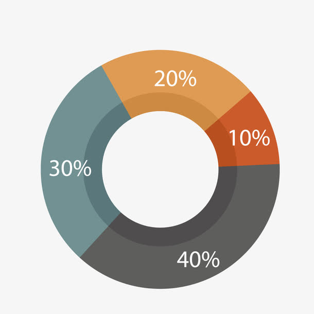 关键词 : 橙色,圆形,数据,分析,百分比,彩色,圆环,圆心,ppt[声明] 觅
