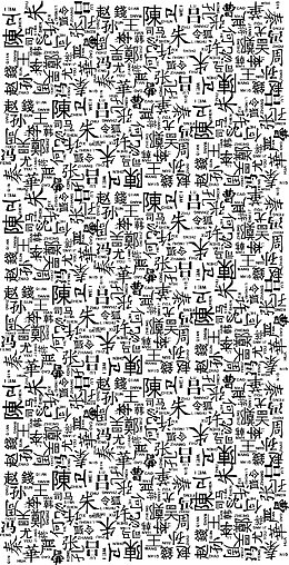 矢量文字百家姓