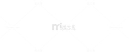 金融股票曲线图表