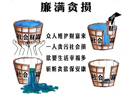 反贪污插图