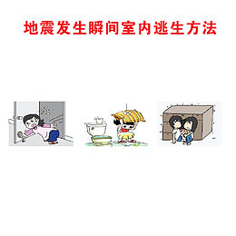 地震发生瞬间室内逃生