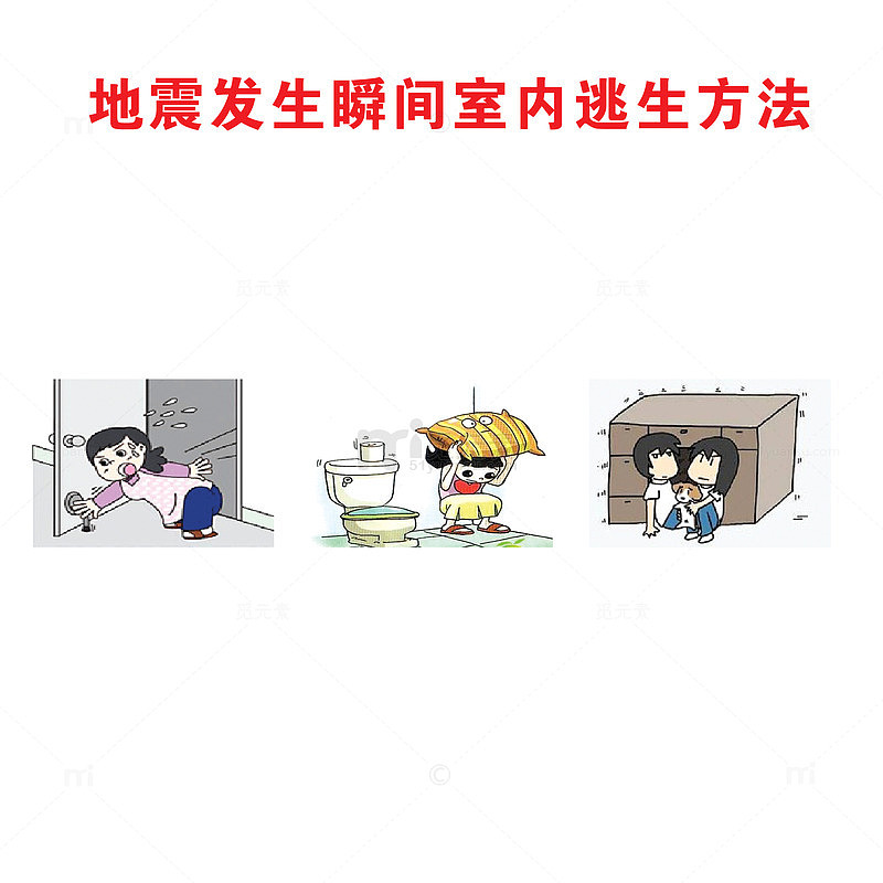 地震发生瞬间室内逃生
