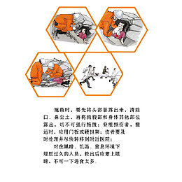 地震知识逃生问题