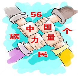 中国五十六个名族的力量