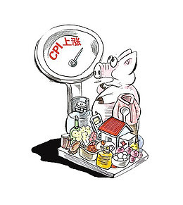 创意金融CPI物价上涨
