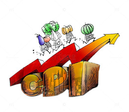 创意金融CPI