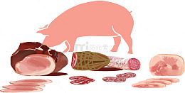 猪肉