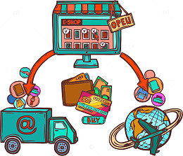 电子商超运营模式图