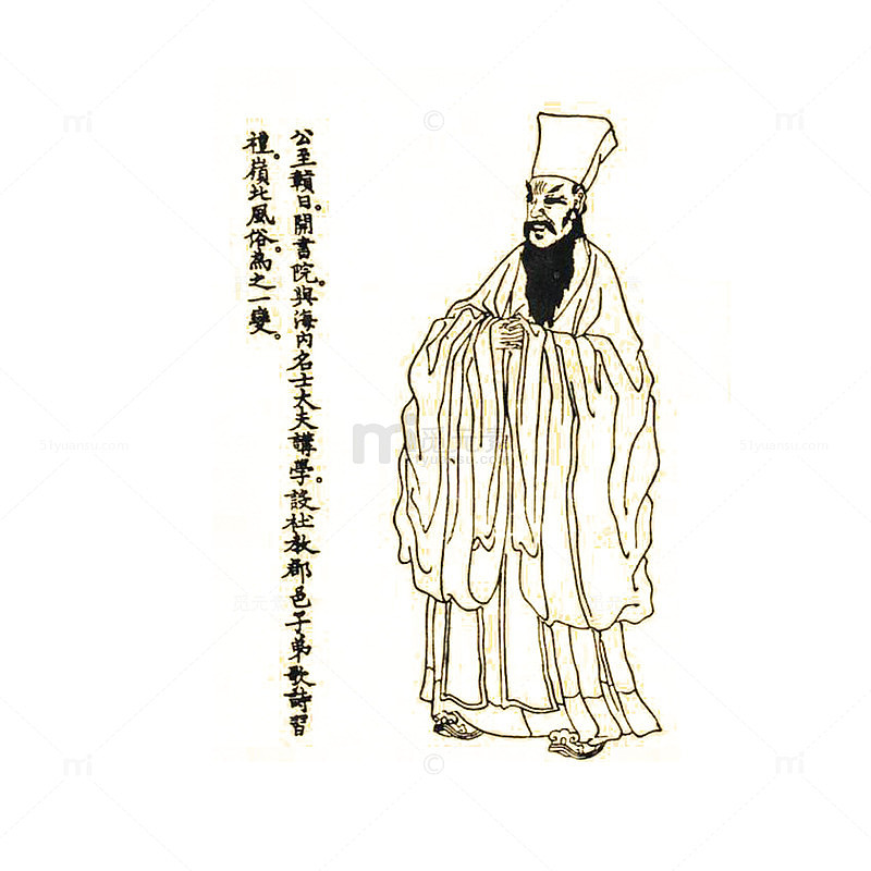 王阳明线条画
