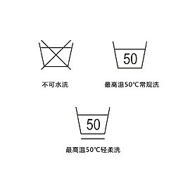 标识符说明