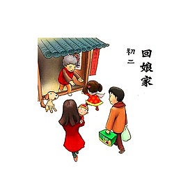 初二回娘家习俗
