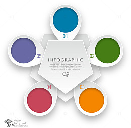 矢量五边形信息图表