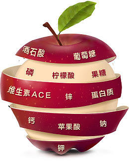 创意苹果