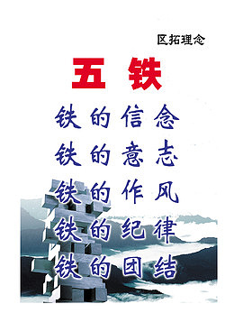 五铁纪律展板
