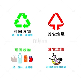 生活小常识-垃圾分类