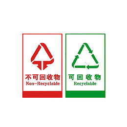 扔垃圾前做好垃圾分类