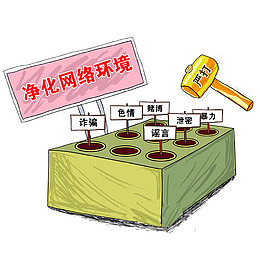环境污染保护