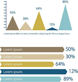 可视化数据分析表