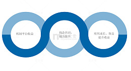 PPT蓝色连环图标