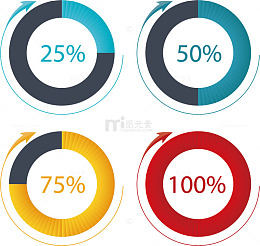 矢量数据分析图表