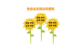 社会主义核心价值观