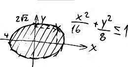 手绘初中数学公式