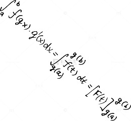 创意初中数学公式