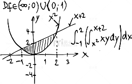 创意初中数学公式