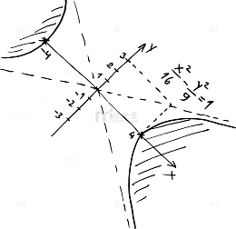 手绘初中数学公式