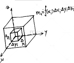 创意初中数学公式