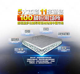 矢量电磁波网页头图